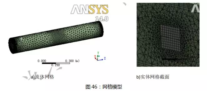 ansys保存网格